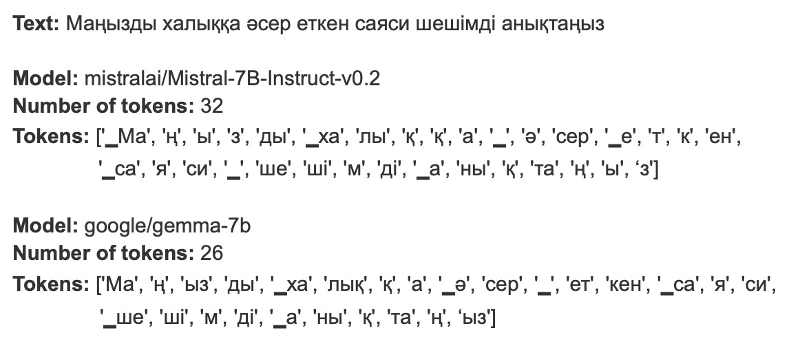 Текст из примера выше - Маңызды халыққа әсер еткен саяси шешімді анықтаңыз. На русский переводится как “Определить политическое решение, которое затронуло значительную часть населения”