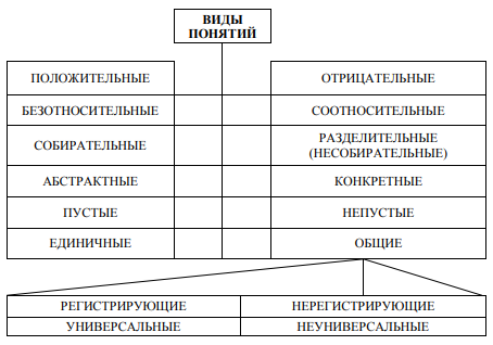 Психология. Мышление. Часть II - 5