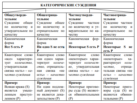 Психология. Мышление. Часть II - 7