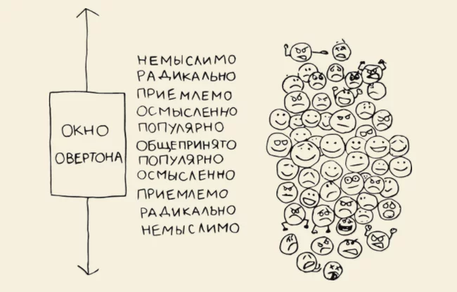 Разбор спорных научных вопросов: прививки и аутизм, гомеопатия, ГМО и мужчины умнее женщин? ч.1 - 10