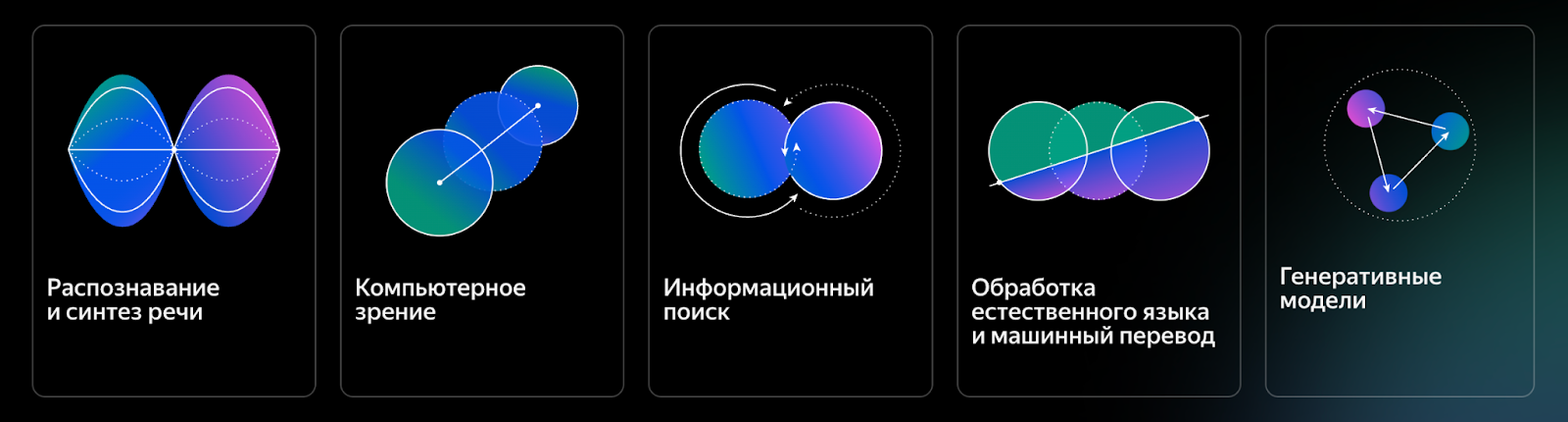 Яндекс наградил 14 учёных за достижения в сфере машинного обучения - 2