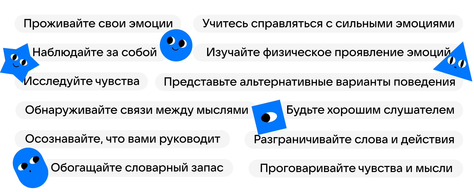 Эмоциональный интеллект в UX-исследованиях - 7