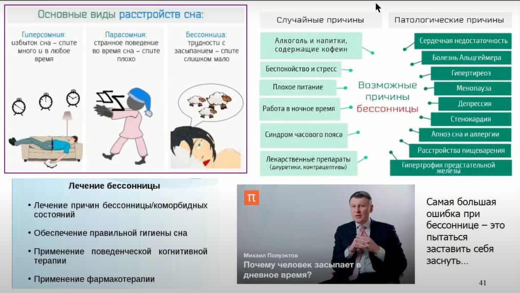 Если крысе не давать спать, она умрёт через 3 недели — как работают мозг и сон - 33