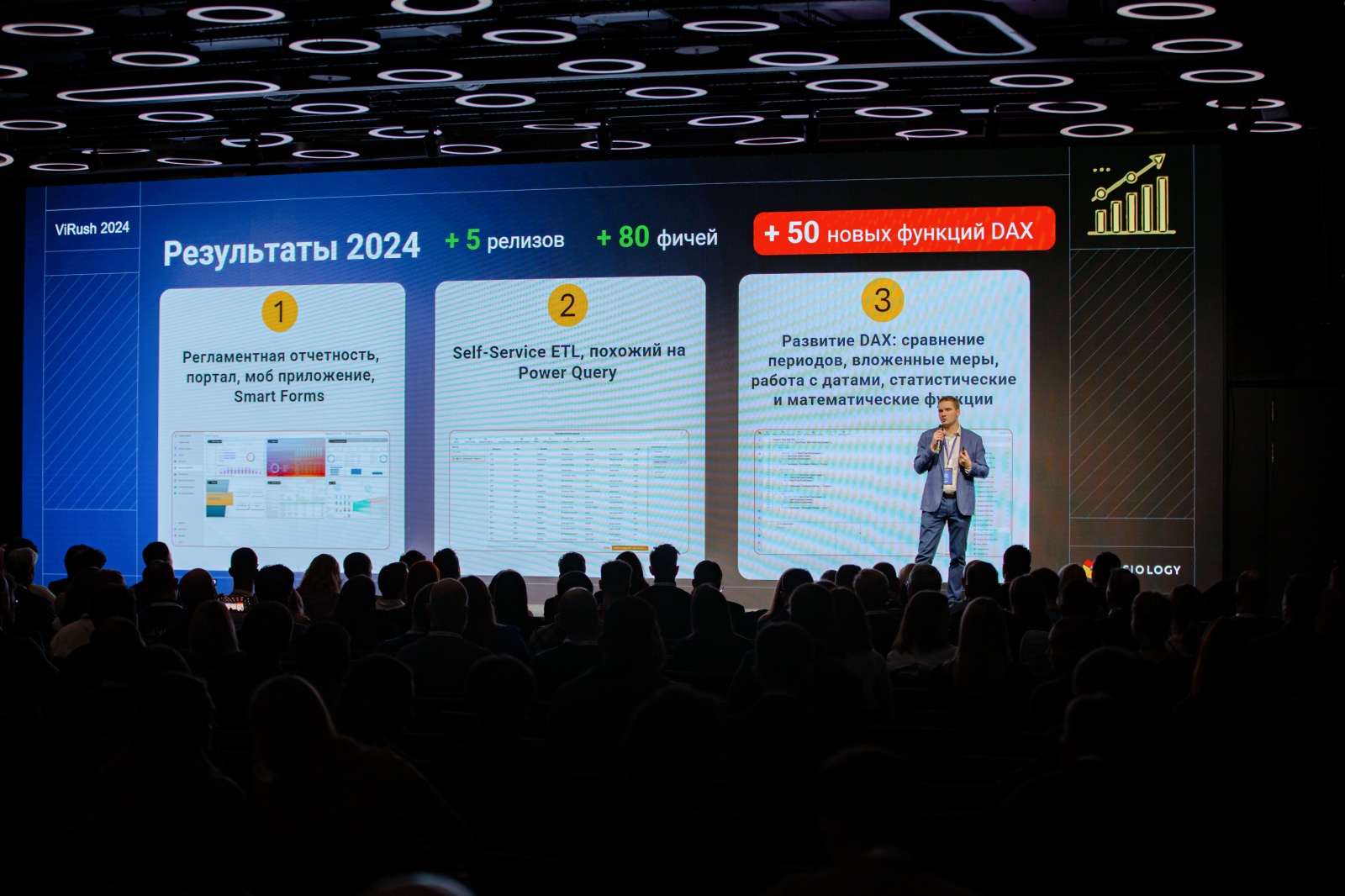 Итоги ViRush 2024: еще больше DAX, ETL, ИИ, методик внедрения и практических кейсов - 3