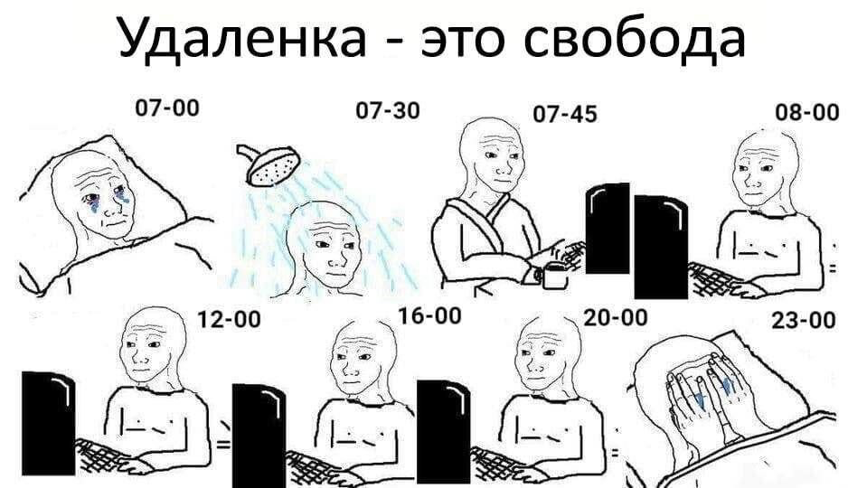 типичный удаление