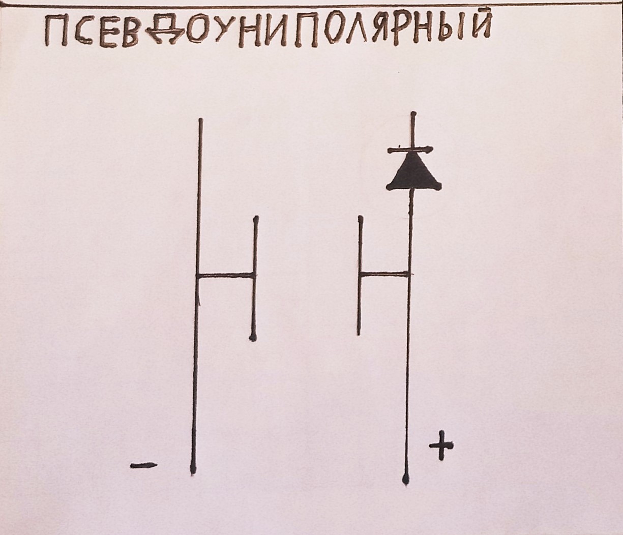 Как я нейроны паял - 5