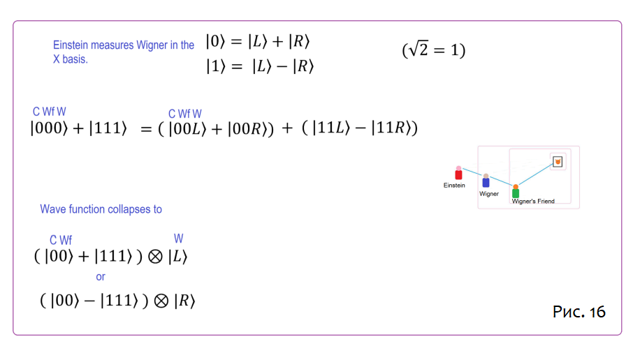 Копенгаген против Эверетта, телепортация и ER=EPR - 19