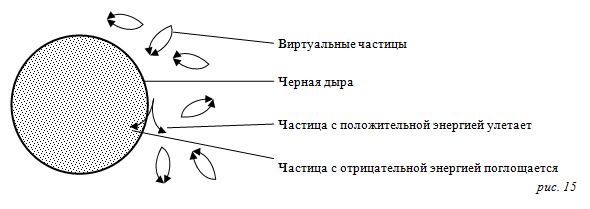 Куда уходят звёзды? Сверхновые события, химия нейтронных звёзд и массовые вымирания. Интервью с астрономом - 15