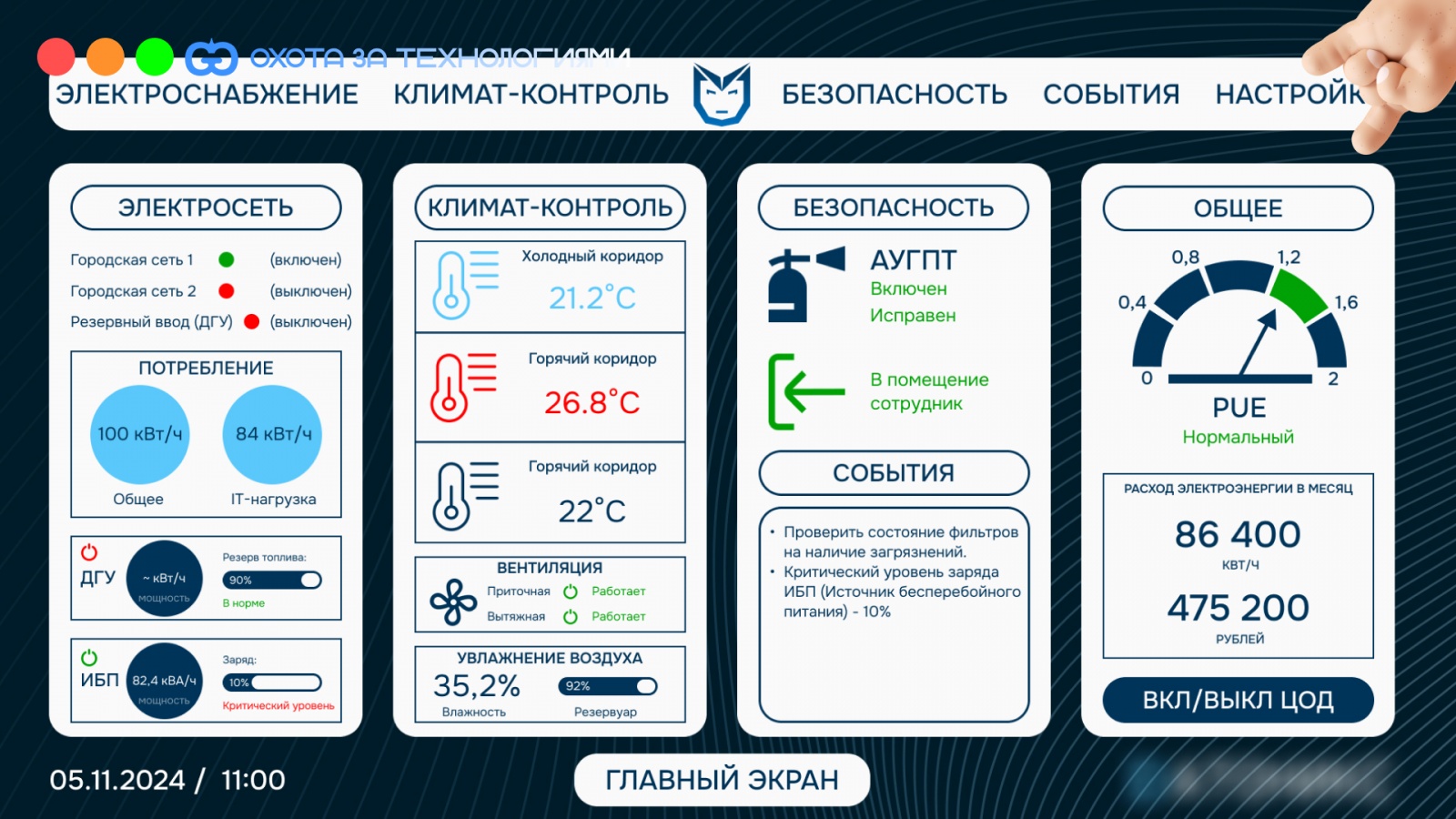 Дашборд новой русской компании SCADA для ЦОД