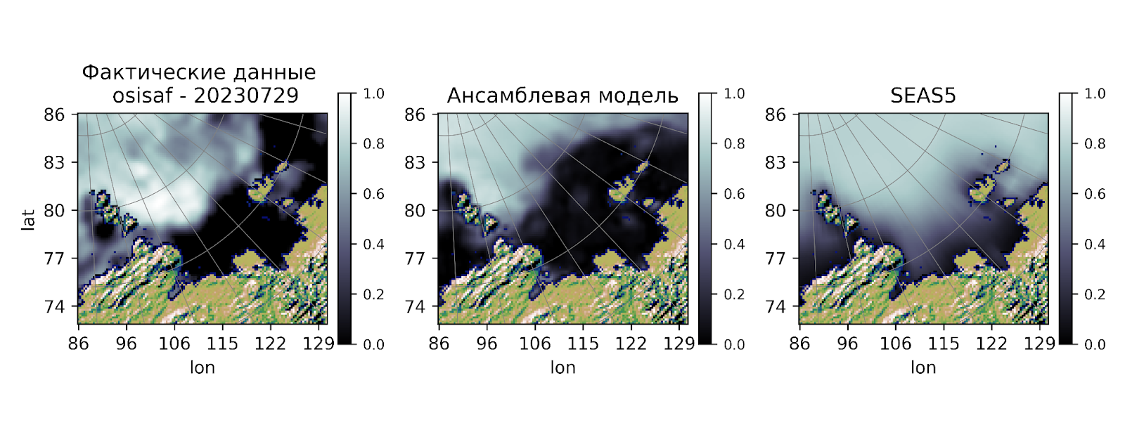 Примеры прогнозных карт для  Карского моря и моря Лаптевых