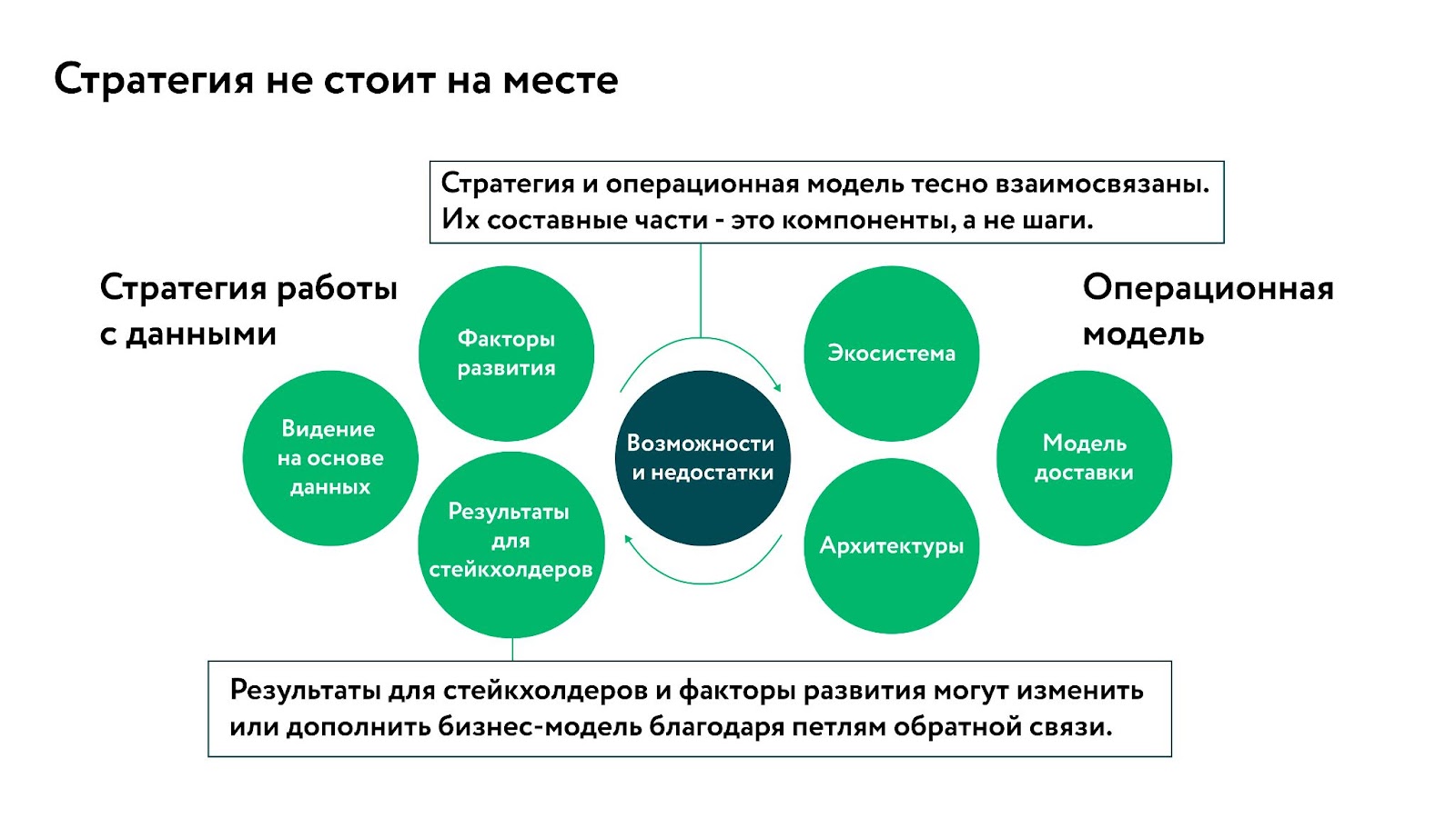 Рис.1
