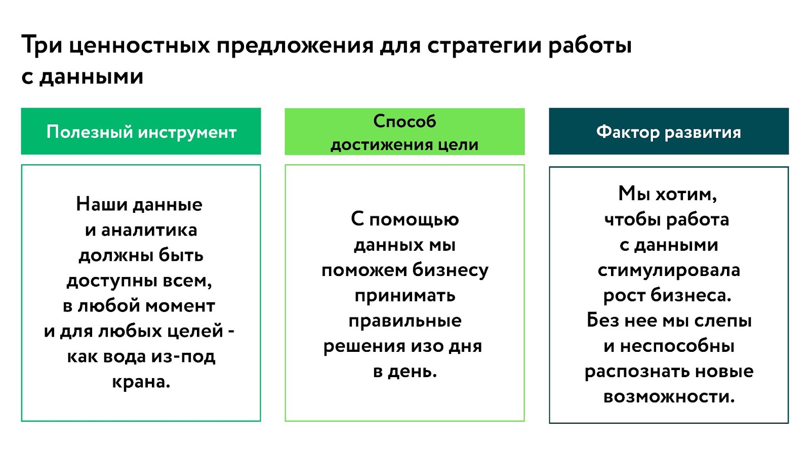 Рис. 3