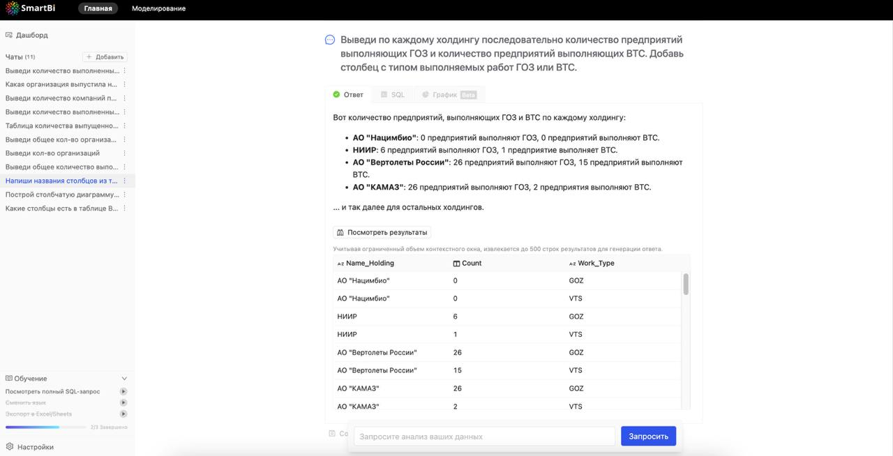 Результаты работы BI-ассистента для метролога