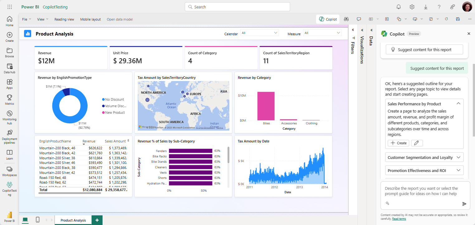 Power BI с Copilot