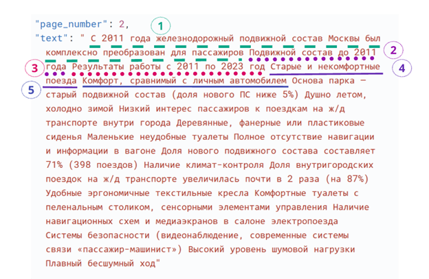 Не окей, гугл: как сделать поисковик для работы с служебными презентациями - 4