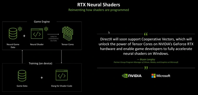 Над Neural Rendering работала не только NVIDIA