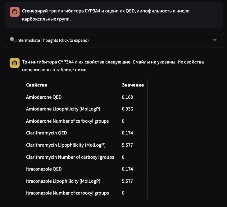 Разгружаем ученых: история разработки одного мультиагентного ИИ-ассистента для химиков - 5
