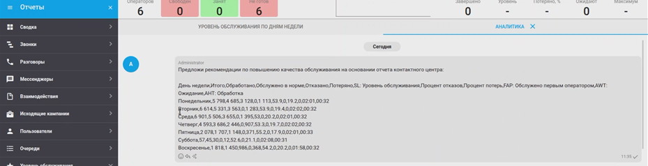Аналитика по отчетам